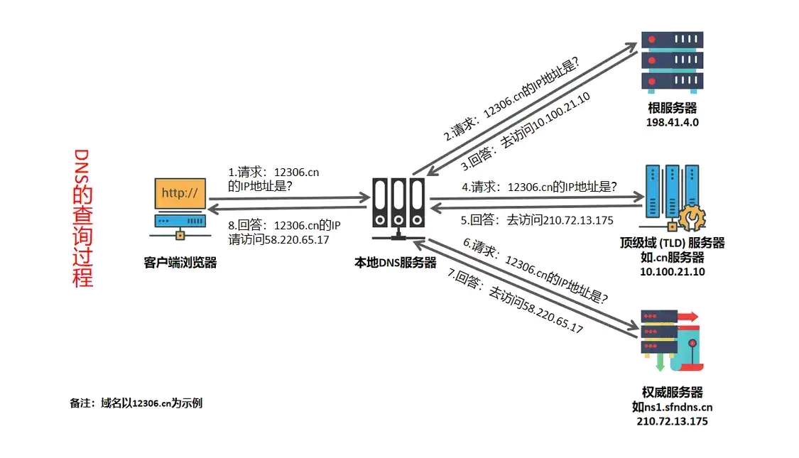 v2-c3392cab45f8241c0369ec6457000df8_1440w.webp